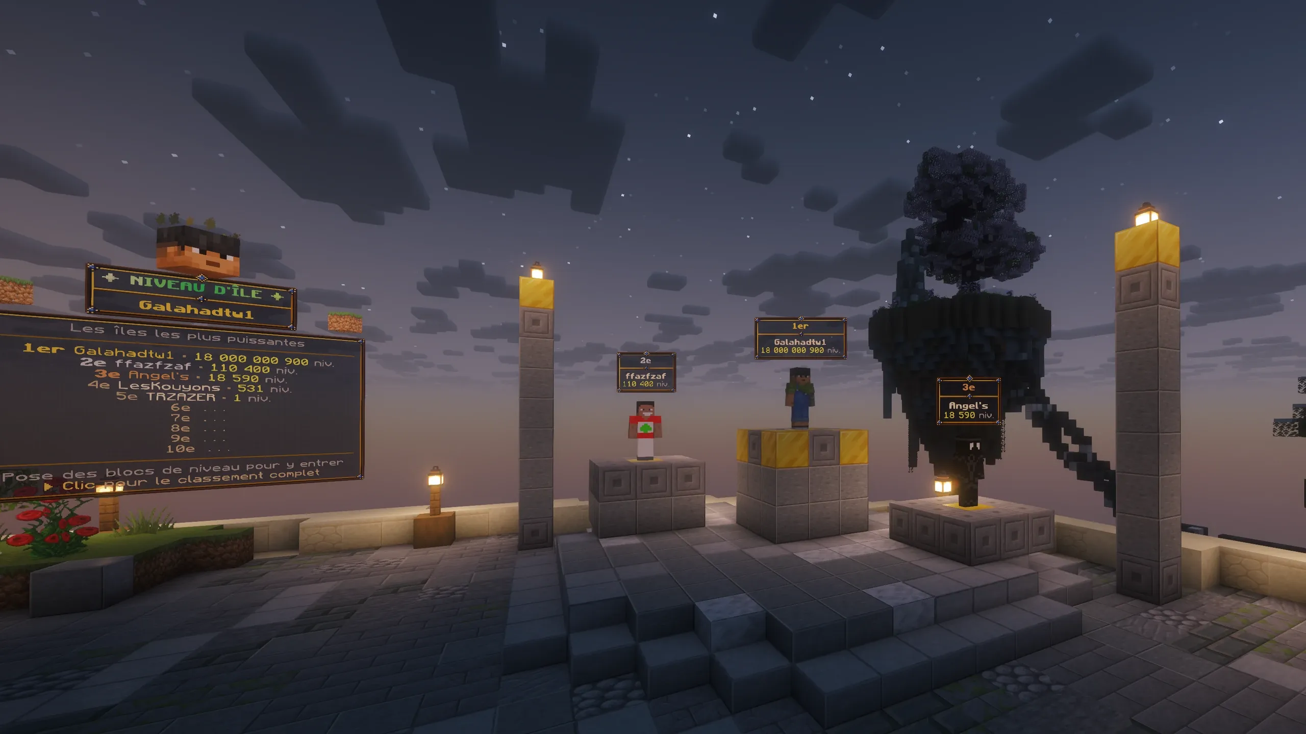 Capture en jeu : Les classements
